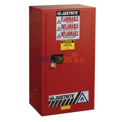 ˹ Justrite ȼwȫ891531