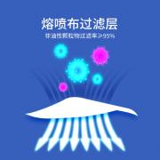 h HD9132 t(y)÷o(h)֣^ʽGɫ1Ƭ/20(g)/40/䣩