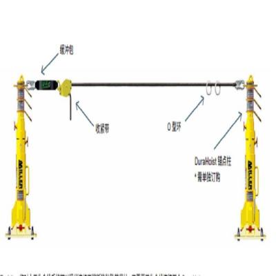 f HLLR2/30FT TechLine Rrˮƽϵy(tng)9m^c̶